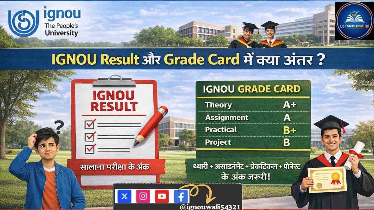 IGNOU Result vs Grade Card